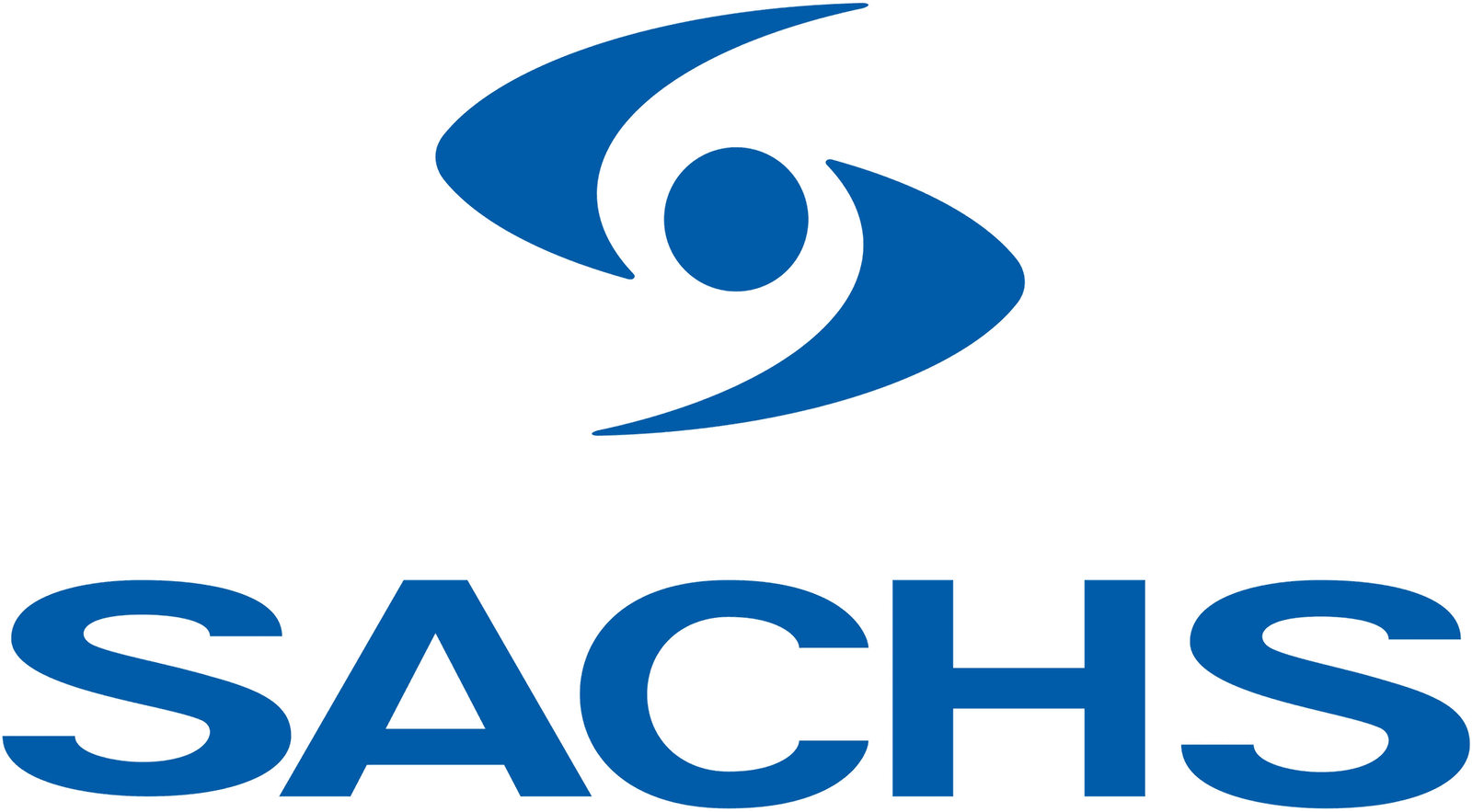 SACHS